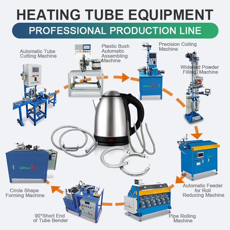 Tubular heater equipment 2 Tubular heater equipment 2